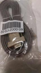 FOUNDRY BLUE SHIRT STANFFORD PLAID PANTS MENS PAJAMAS SET SIZE 2XL NEW WITH TAGS 歷史價格詳細信息