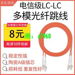 電信級 25米 LC/U-LC/U 室外室內鎧裝光纖跳線 | 康寧 SMF-28 Ultra Fiber | 黑色低煙無毒 (LSZH)防紫外線外被 | OS1/OS2兼容 單模 雙工 歷史價格詳細信息