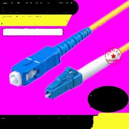 光纖線單模光纖跳線sc口家用室內延長線1芯2/3鋼絲網絡跳線光釬皮線光纖尾纖電信入戶專用室外網絡成品線延長 歷史價格詳細信息
