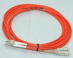 電信級 3米 LC/U-LC/U 室外室內鎧裝光纖跳線 | 康寧 SMF-28 Ultra Fiber | 黑色低煙無毒 (LSZH)防紫外線外被 | OS1/OS2兼容 單模 雙工 歷史價格詳細信息