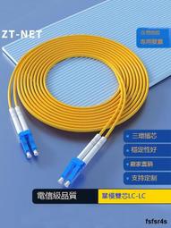 NET 連帽羽絨外套 橘色 歷史價格詳細信息