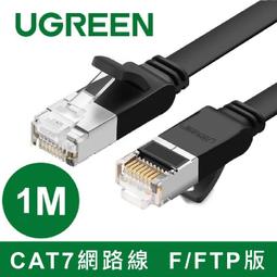 綠聯 10Gbps CAT7網路線 美國福祿克權威認證(5公尺) 歷史價格詳細信息