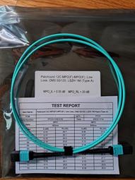 1米 光釺線 方口 數位音頻光纖線 歷史價格詳細信息