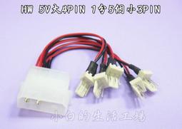 小白的生活工場*HW-24PX2 24PIN雙電源啟動線(礦機最愛) 歷史價格詳細信息