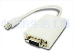小白的生活工場*精品磁吸式風扇濾網 12x12x0.2 CM 歷史價格詳細信息