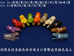 RJ45 8P8C CAT6 CAT5e 通孔水晶頭 穿孔水晶頭 穿透式水晶頭 水晶頭 R 歷史價格詳細信息