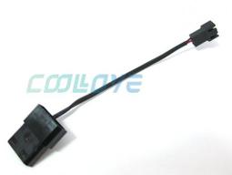 ~現貨~雙頭開口 假髮髮網 髮網 髮套 假髮 頭套 戴假髮必備小物 - FU01 歷史價格詳細信息