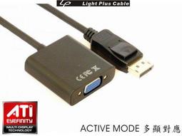 小白的生活工場*新款鐵網風扇用防塵網*12公分尺寸*銀/黑二款*護網 濾網絕強 歷史價格詳細信息