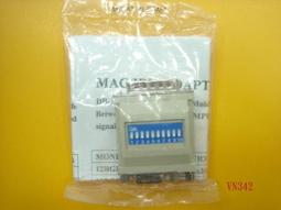 【轉接頭】VGA 15孔對15針 公對公 對接頭 轉接頭 三排 連接頭 歷史價格詳細信息