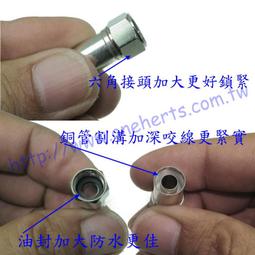 ㊣OneHerts㊣ 專業版八路分配器 8分配器 8路分配器 防水型 分歧器 第四台 有線電視 數位電視 社區寬頻 主幹線 RG11 7C2V 5C2V 歷史價格詳細信息