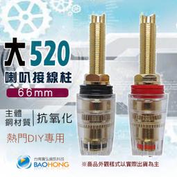 含發票】台南寶弘】WIFI 13dbi 2.4G增益全向性天線(SMA接頭) 無線網卡/路由器/無線網路AP 可新營自取 歷史價格詳細信息