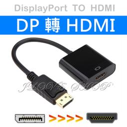 【實體門市：婕樂數位】HDMI轉SDI轉換器 1080P HDMI轉3G/HD/SD-SDI hdmi轉sdi轉換器 歷史價格詳細信息