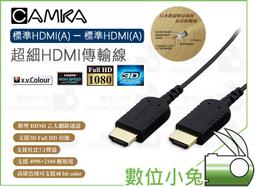 CAMKA HD1302AD  標準HDMI(A)插座 ─ Mini HDMI(C)插頭  轉換線 歷史價格詳細信息