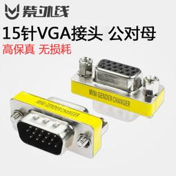 滿199VGA DB15 15針 公轉母 公母轉換器 轉換座 轉接頭 172-02031 歷史價格詳細信息