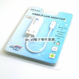 Micro usb接口 CP2102模塊 USB 轉TTL USB轉串口 UART STC下載器 歷史價格詳細信息