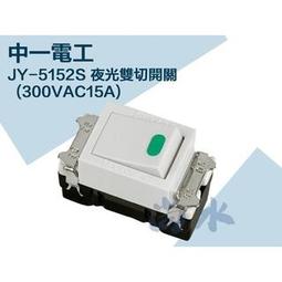 埋入型雙孔防塵資訊插座-雙孔網路Cat.6 歷史價格詳細信息