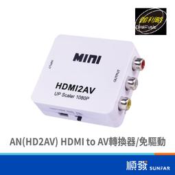 GALILEO 伽利略 AN (DPTHD3) DP to HDMI 4K2K 30Hz 歷史價格詳細信息