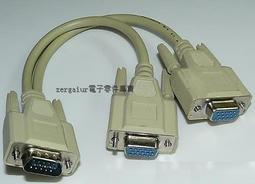 [已含稅]1M A公對USB3.0 usb3.0公對母轉接線 USB3.0好品質 A母延長線 速率5Gbps 歷史價格詳細信息