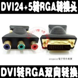 DV124  (單主機) 歷史價格詳細信息