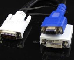 【含稅 全功二卡】Xerox 全錄 S2520 A3黑白影印機-含自動送稿+雙面單元+印表機+彩色掃描+傳真機 事務機 歷史價格詳細信息