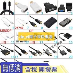 miniDP 轉 HDMI+VGA+ADUIO 影音轉換分配器 (VCS415A) 歷史價格詳細信息