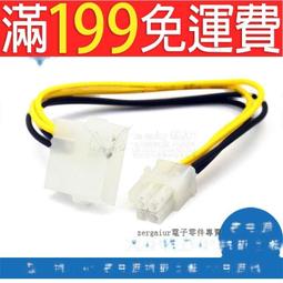 D型新 歷史價格詳細信息