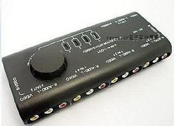 [已含稅]1/4W 0.25W 金屬膜電阻 好品質 150K歐姆 150K 1%精密度 (200個一拍) 歷史價格詳細信息