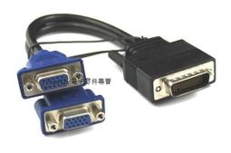 [已含稅]DVI-D 母連接器好品質  顯示器介面 視頻介面 5 介面插頭24 數字介面 (2個一拍) 歷史價格詳細信息
