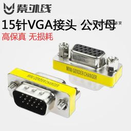 含稅VGA線轉 RJ45  單DIY自製2米 3米 5米 10米 15米 20米 25米 歷史價格詳細信息