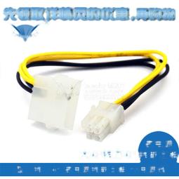 D型新 歷史價格詳細信息