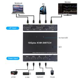 艾邁視kvm切換器typec2口hdmi高清帶4口usb 筆記本2腦共享鍵盤滑鼠印表機顯示器二進一出桌面控制 歷史價格詳細信息
