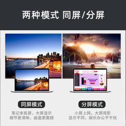 【轉接頭】dp轉hdmi轉接頭displayport接口公to母4K電視顯示器轉換器高清線 歷史價格詳細信息