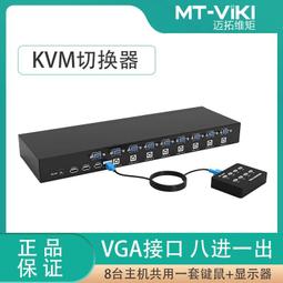 邁拓8進8出HDMI混合拼接矩陣漫遊開窗輪巡疊加縮放處理器DM-0808 歷史價格詳細信息