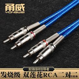 §雲蓮線上世界§..Victor (JVC)最新空白DV帶 歷史價格詳細信息