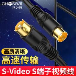 S&B  (國際版)金咖哩-辛口 (92g) 歷史價格詳細信息