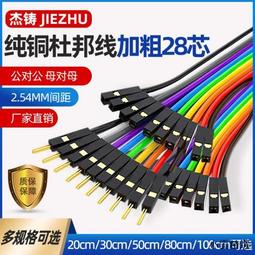 【小雲精選國際購】純黃銅燭臺竹簽蠟燭底座香燭架供奉佛前家用佛堂復古財神關公香爐 歷史價格詳細信息