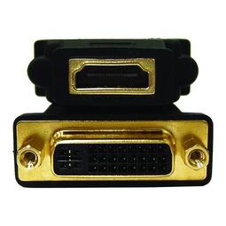 I-WIZ 彰唯 HDMI 母/母轉換頭(自由彎曲) 歷史價格詳細信息
