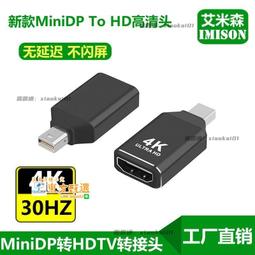 miniDP轉HDMI高清黑色轉接線(Velo-17) 歷史價格詳細信息