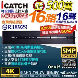 ICATCH 可取 5MP 32路 DVR 數位錄影主機 8RCA聲音輸入 歷史價格詳細信息
