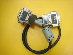 【全冠】80公分 20276 USB3.0公轉USB3.0母 USB3.0公/USB3.0母延長線 轉接線(VN4835 歷史價格詳細信息