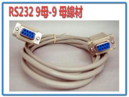 9母母 3M  CL-2 歷史價格詳細信息