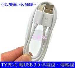 APPLE  Macbook 充電傳輸線 mac 筆電 3A USB C Type C 歷史價格詳細信息