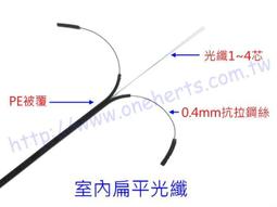 光纜耐張線夾 鋁包鋼材質轉角金具串 ANZ-400-13.0mm光纜線路用 K 歷史價格詳細信息