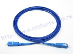 多模網路閘道器【台灣NCC合格認證】 歷史價格詳細信息