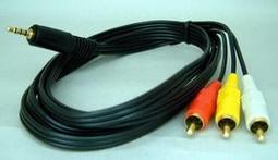 3.5mm轉2RCA  1米~10米 發燒級 2rca 音響連接線 音源線 音訊線立體聲音源線 歷史價格詳細信息