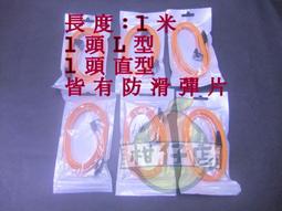 【含稅店】全新貨 PX大通 室外數位天線UA-2 UHF鋁合金14節天線 可收高畫質HiHD (非UA-24) 歷史價格詳細信息