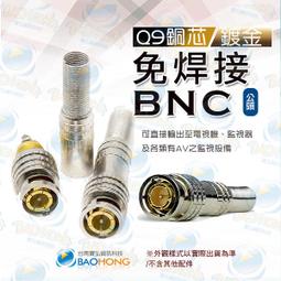 鍍金BNC公頭8入組 歷史價格詳細信息