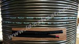 Master 9格陶瓷塗層瑪芬蛋糕烤模(6cm) 歷史價格詳細信息