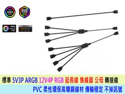 CM ARGB(5V) 簡易型1對4風扇控制器 歷史價格詳細信息