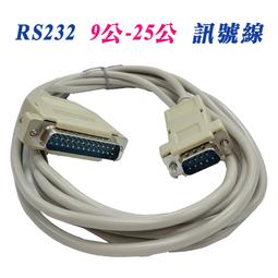 全新 25米 BNC 監視器線材 5c-fb 影像訊號線 便宜賣 歷史價格詳細信息